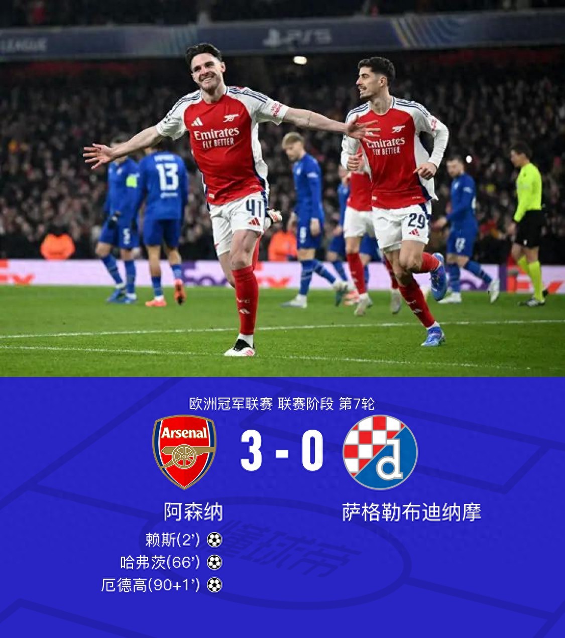  Ming关键节点惊险取胜，阿森纳带队取胜！